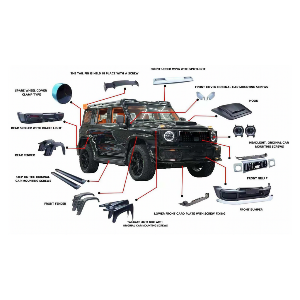 Tank 300 G63 Style Kit
